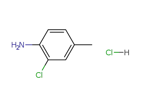 2- 클로로 -4- 메틸 아닐린
