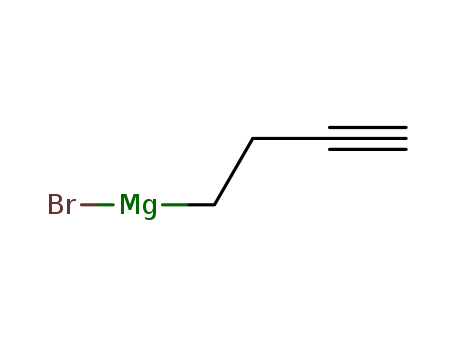 Magnesium, bromo-2-butynyl- manufacturer