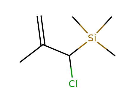 Molecular Structure of 94397-41-8 (Silane, (1-chloro-2-methyl-2-propenyl)trimethyl-)