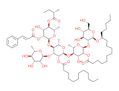 batatoside M