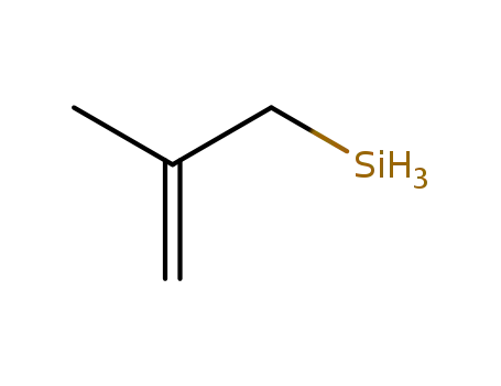 Molecular Structure of 121136-74-1 (Silane, (2-methyl-2-propenyl)-)