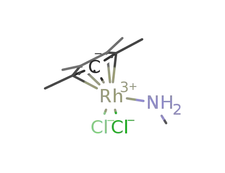 Molecular Structure of 956591-75-6 ([Rh(Cp(*))Cl<sub>2</sub>(NH<sub>2</sub>Me)])