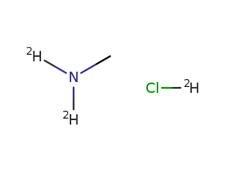 메틸아민-D2 중염화물