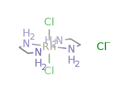 Molecular Structure of 15444-63-0 (Rhodium(1+),dichlorobis(1,2-ethanediamine-kN,kN')-, chloride, (OC-6-12)- (9CI))