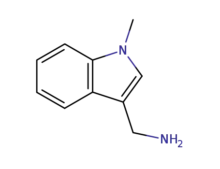Molecular Structure of 19293-60-8 ((1-Methyl-1H-indol-3-yl)-methylamine)