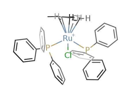 Molecular Structure of 55272-36-1 ([RuCl(η(5)-C5H4Me)(PPh3)2])