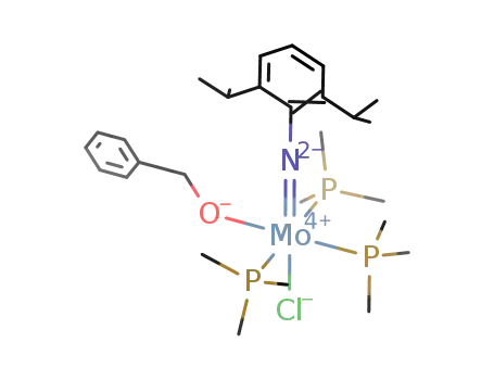 Molecular Structure of 1108678-08-5 (MoCl(PMe<sub>3</sub>)3(N(2,6-diisopropylphenyl))(benzyloxy))