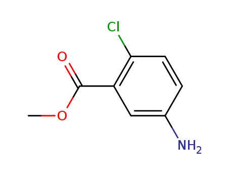 Benzoic acid, 5-amino-2-chloro-, methyl ester