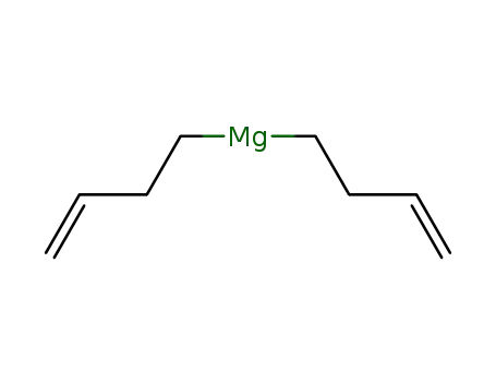 Molecular Structure of 38443-93-5 (bis(3-butenyl)magnesium)