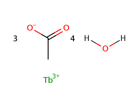 Terbium(III) acetate hydrate manufacture