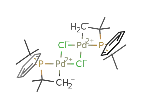 [PdCH<sub>2</sub>C(CH<sub>3</sub>)2P(C(CH<sub>3</sub>)3)C<sub>6</sub>H<sub>5</sub>]2(Cl)2