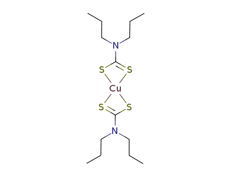 Molecular Structure of 14354-08-6 (Copper, bis(dipropylcarbamodithioato-.kappa.S,.kappa.S)-, (SP-4-1)-)