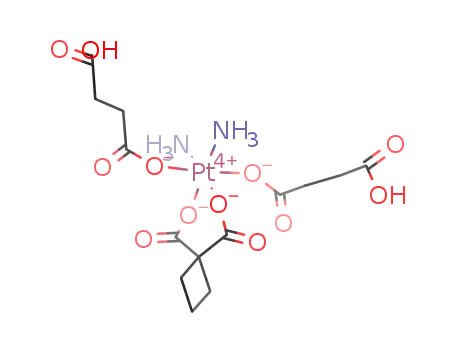 Molecular Structure of 1415566-00-5 ((OC-6-33)-diamminebis(3-carboxypropanoato)(cyclobutane-1,1-dicarboxylato)platinum(IV))