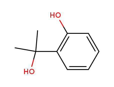 Benzenemethanol, 2-hydroxy-a,a-dimethyl-