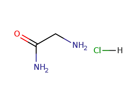 Glycinamide hydrochloride manufacture