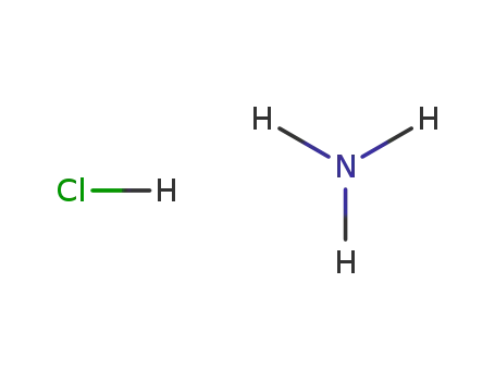 Molecular Structure of 12125-02-9 (Ammonium chloride)