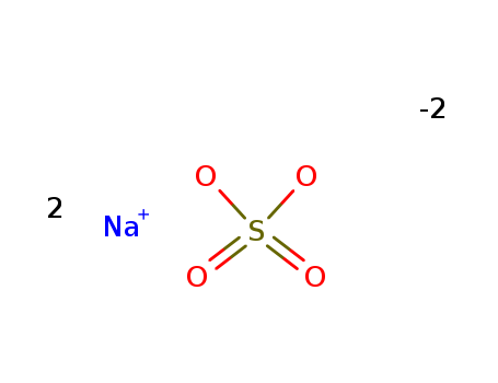 Sodium sulfate CAS NO.: 7757-82-6