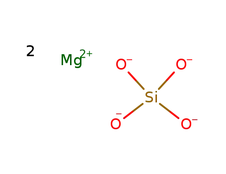 magnesium silicate