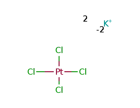 Molecular Structure of 10025-99-7 (dipotassium tetrachloroplatinate)