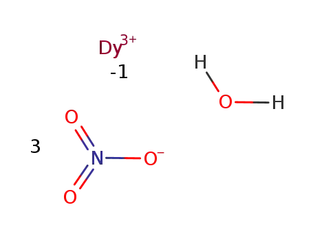 dysprosium(III) nitrate hydrate