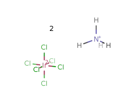 ammonium hexachloroiridium(IV)