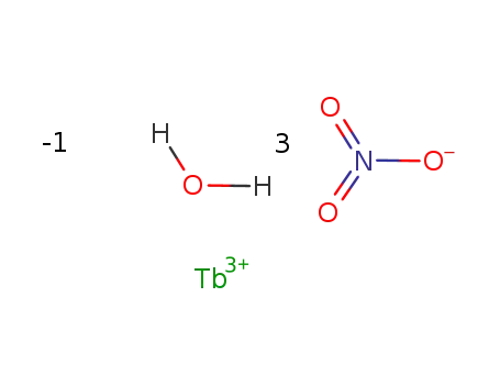 terbium(III) nitrate hydrate