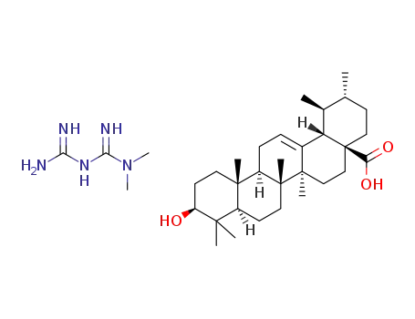 ursolic acid metformin salt