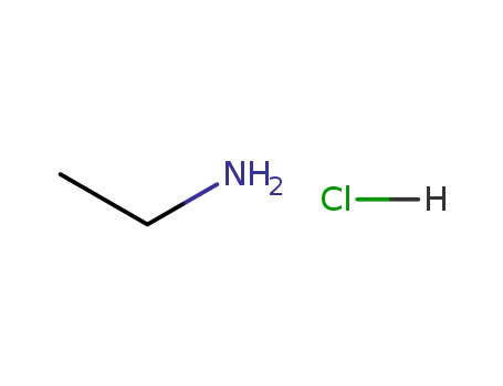 Molecular Structure of 557-66-4 (Ethylamine hydrochloride)