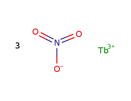 terbium(III) nitrate