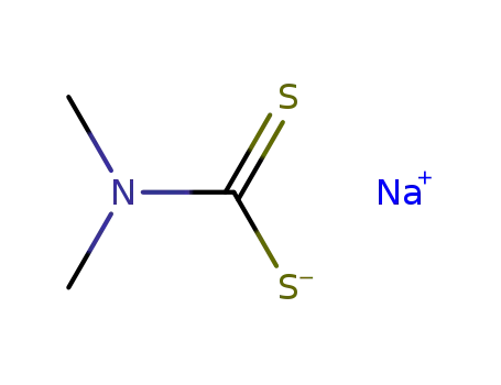 Molecular Structure of 128-04-1 (Sodium dimethyldithiocarbamate)