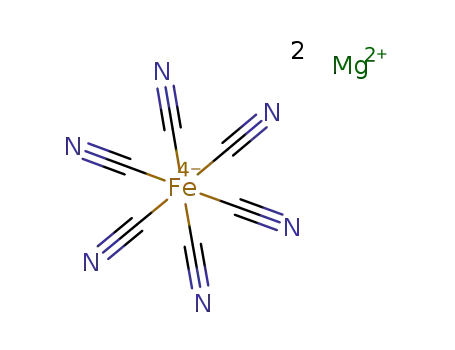 magnesium ferrocyanide