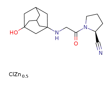 vildagliptin zinc(II) chloride complex