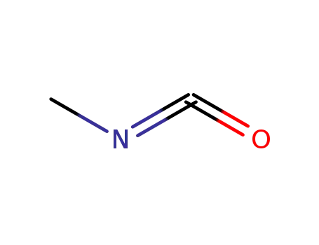 methyl isocyanate