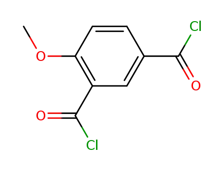 Molecular Structure of 13235-60-4 (4-methoxyisophthaloyl dichloride)