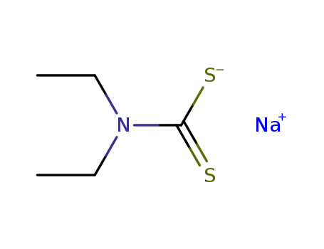 Molecular Structure of 148-18-5 (Sodium diethyldithiocarbamate)