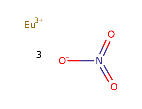 europium(III) nitrate