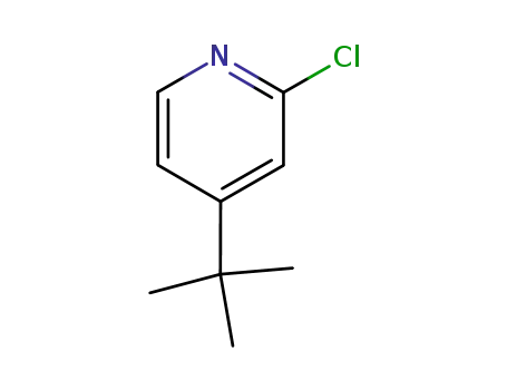 Molecular Structure of 81167-60-4 (4-tert-butyl-2-chloropyridine)