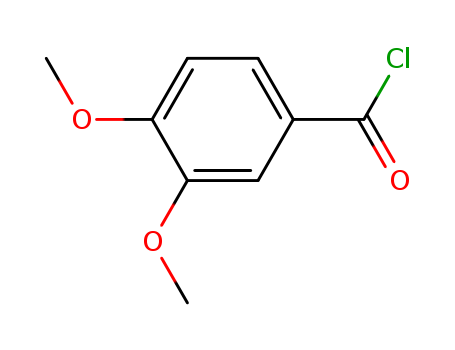 3,4-Dimethoxybenzoyl chloride(3535-37-3)