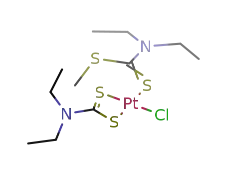 chloro(diethyldithiocarbamato-SS')(S-methyl diethyldithiocarbamate-S')platinum(II)
