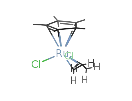 π-allyl(dichloro)(pentamethylcyclopentadienyl)ruthenium (IV)