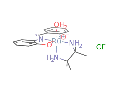 aquotetramethylethylenediamine(2-hydroxyphenyl-2-salicylaldiminato)ruthenium(III)chloride