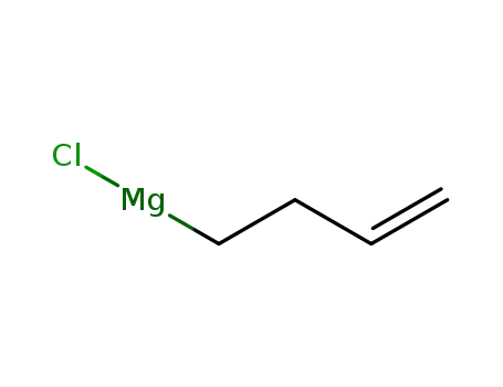 Magnesium, 3-butenylchloro-