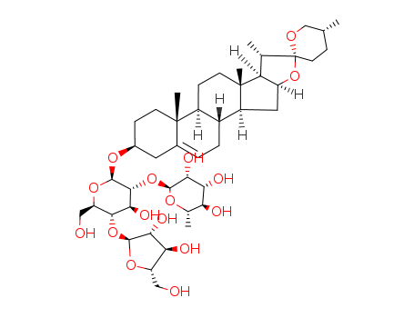 Polyphyllin I