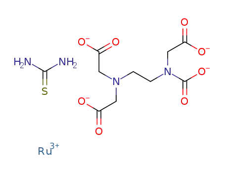 [RuIII(ethylenediaminetetraacetate)(thiourea)](1-)