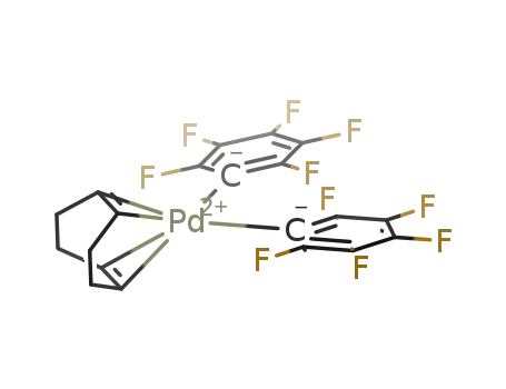 bis(pentafluorophenyl)(1,5-cyclo-octadiene)palladium(II)