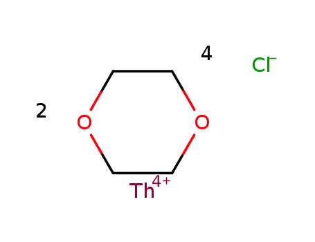 ThCl4(1,4-dioxane)2