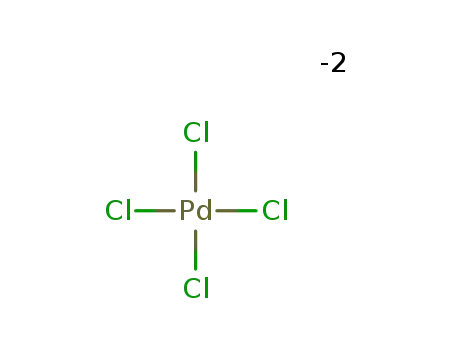 tetrachloropalladium anion
