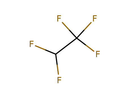 Molecular Structure of 354-33-6 (Pentafluoroethane)