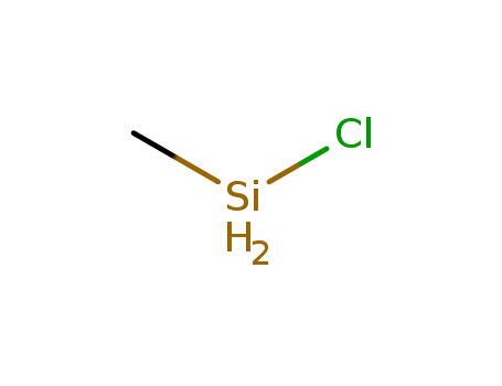 Chloromethyl silane