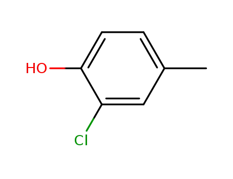 Molecular Structure of 6640-27-3 (2-CHLORO-4-METHYLPHENOL)